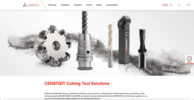 CERATIZIT Cutting Tools